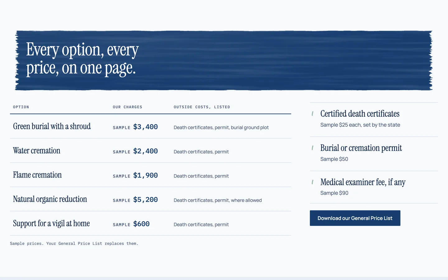 Sunprint: Every option, every price