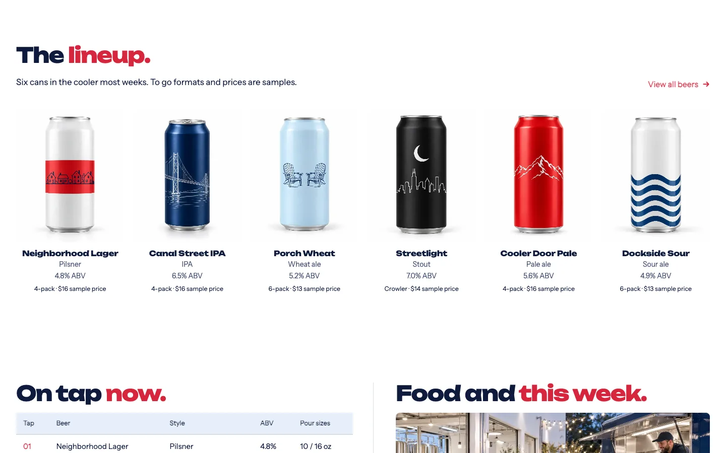 Tallboy: The lineup