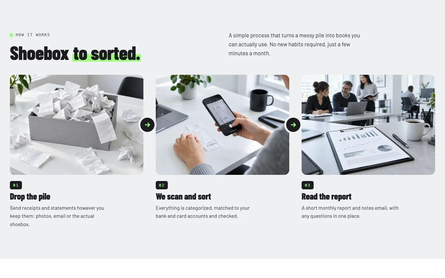 Tally: Shoebox to sorted / steps