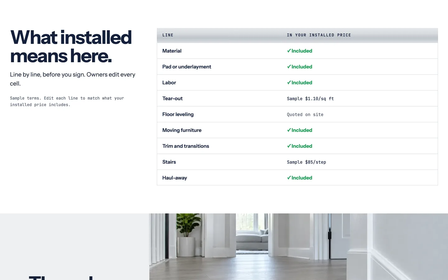 Threshold: What installed means here