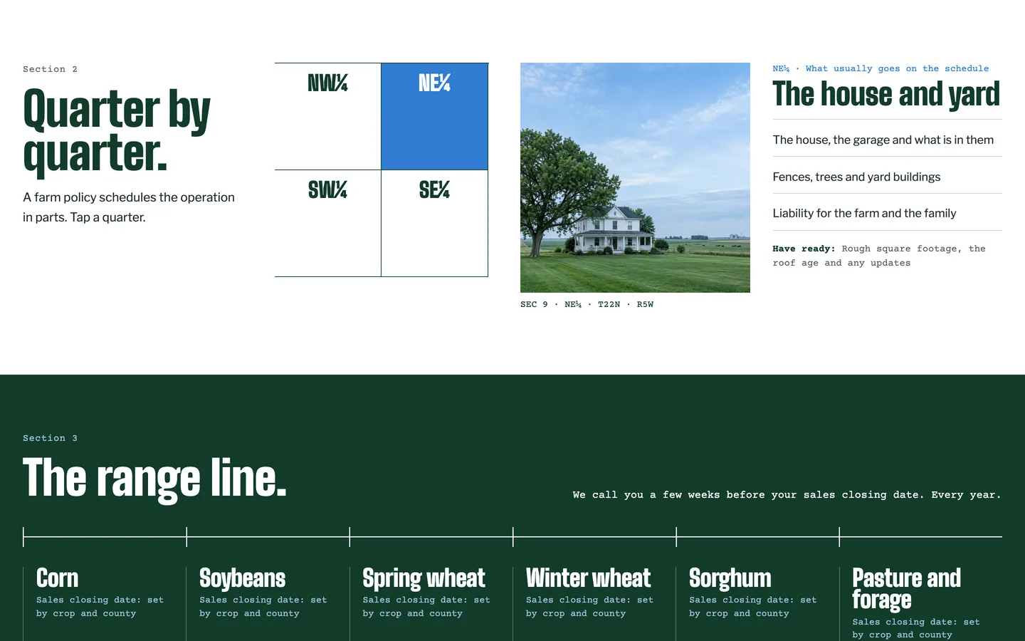Township: Quarter by quarter