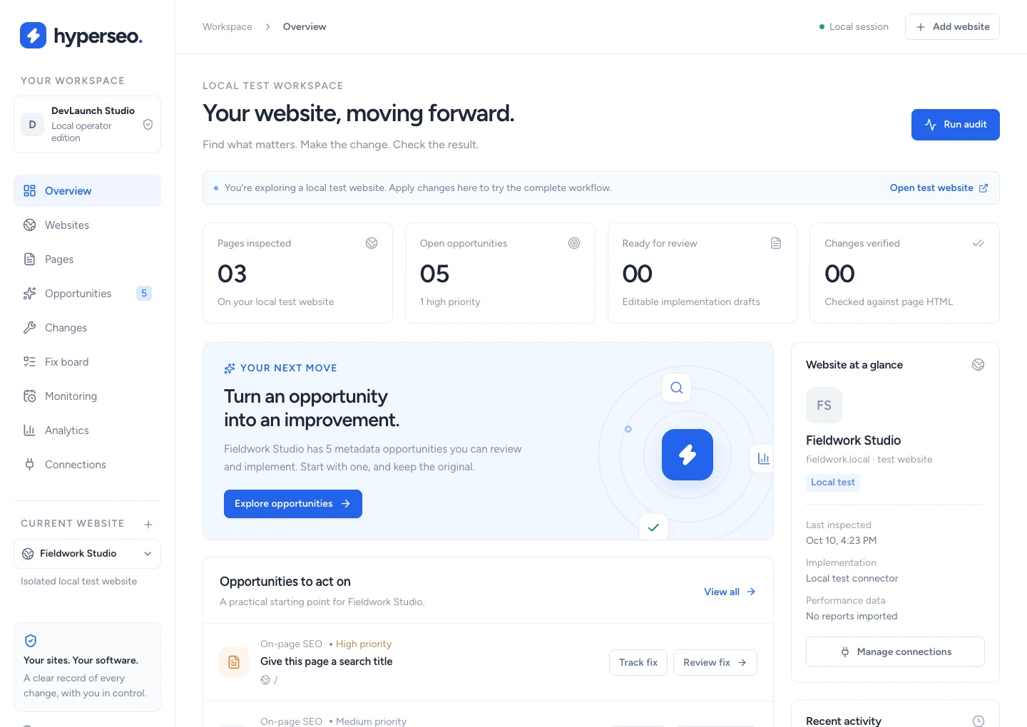 HyperSEO local test website overview